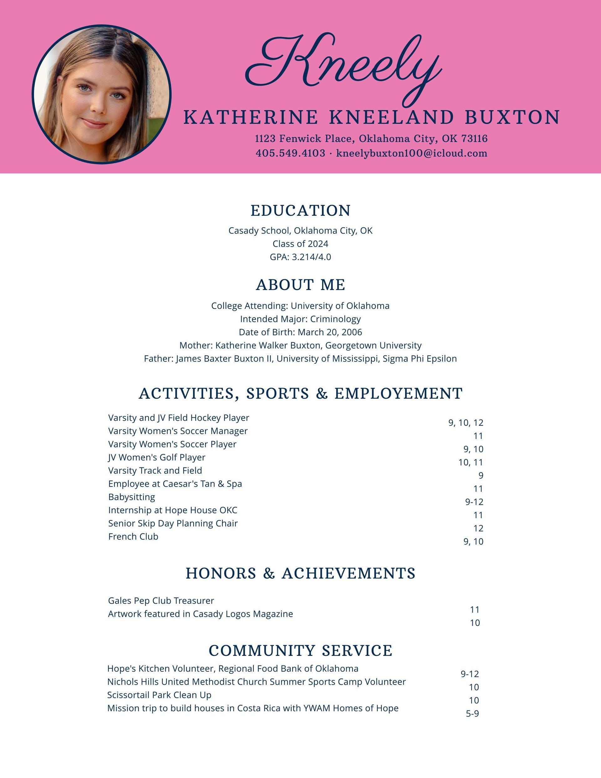 Katherine Kneeland Buxton