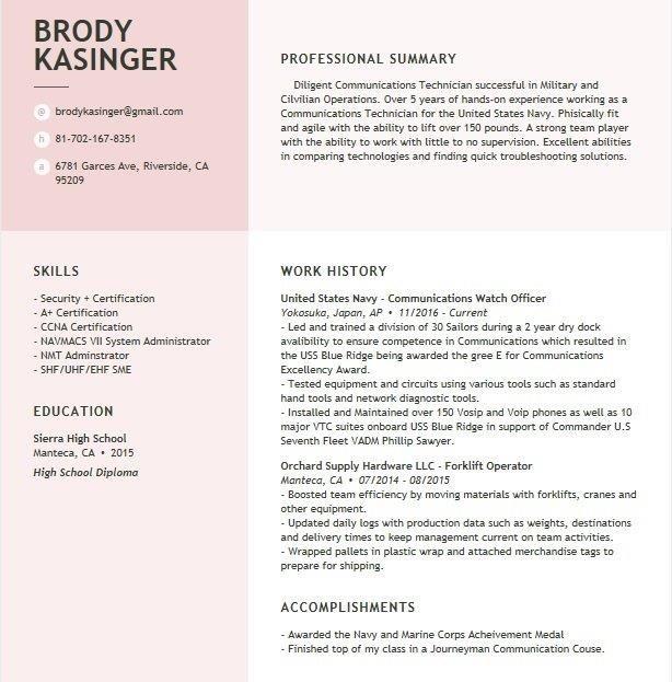 BRODY KASINGER