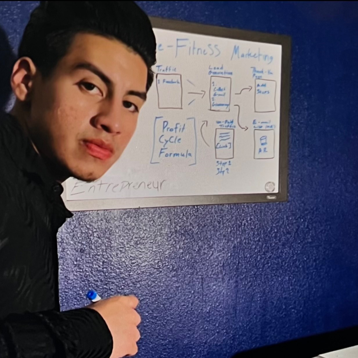 Ismael Ramirez