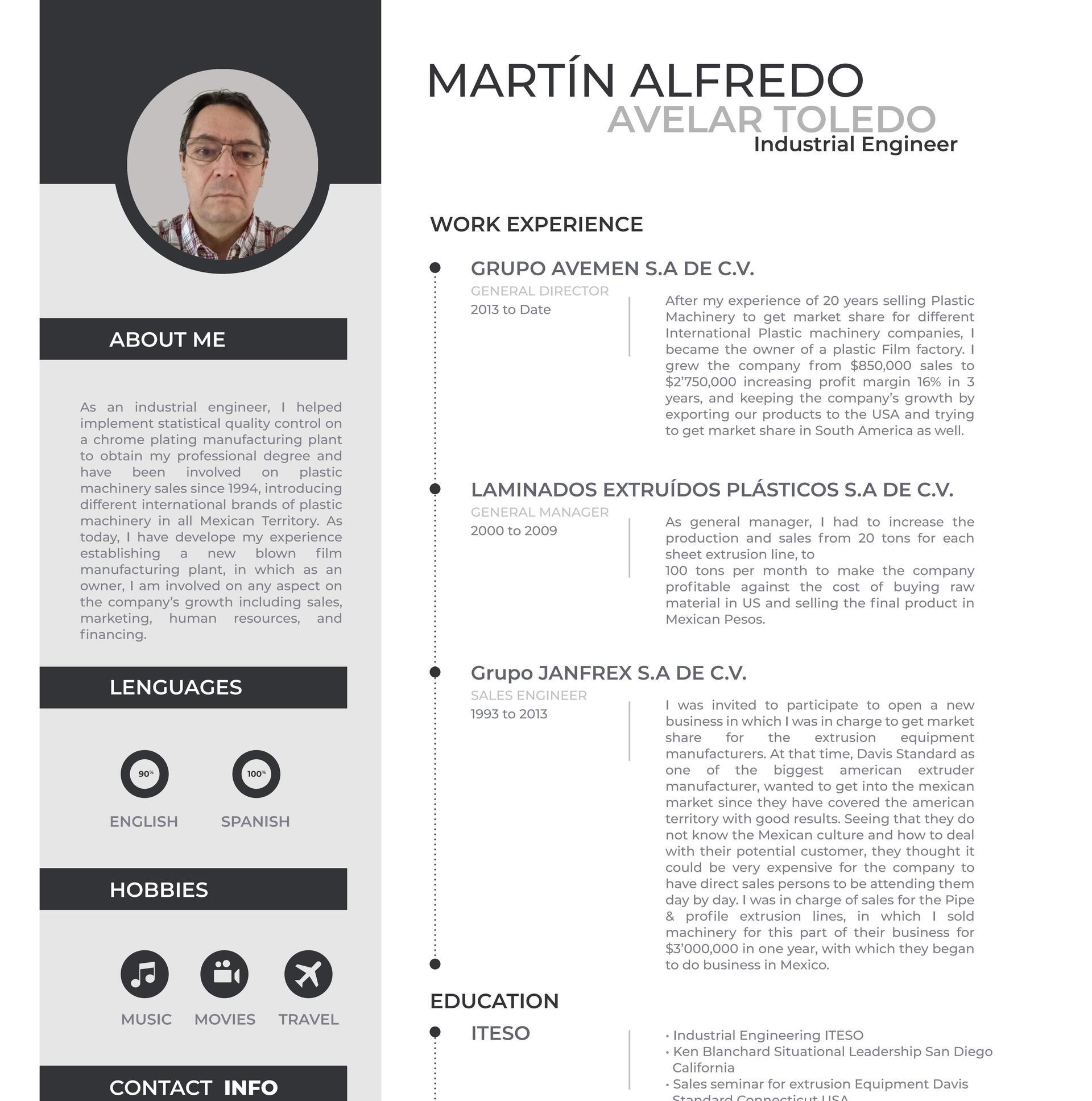 MARTÍN ALFREDO AVELAR TOLEDO