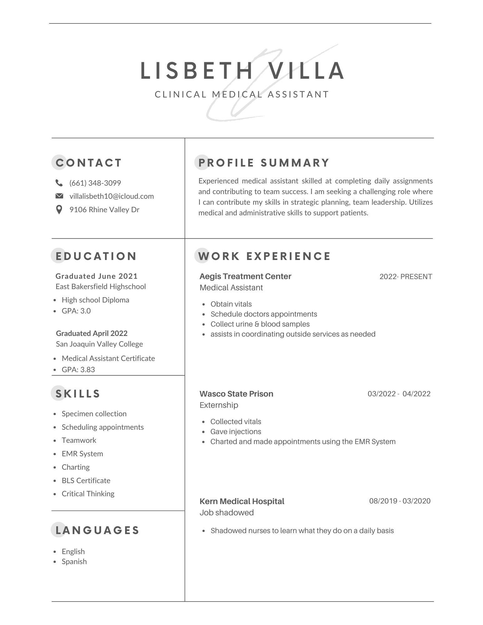 Lisbeth Villa
