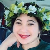 Lorina Kaious