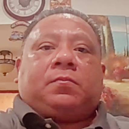 Miguel Angel Mendez