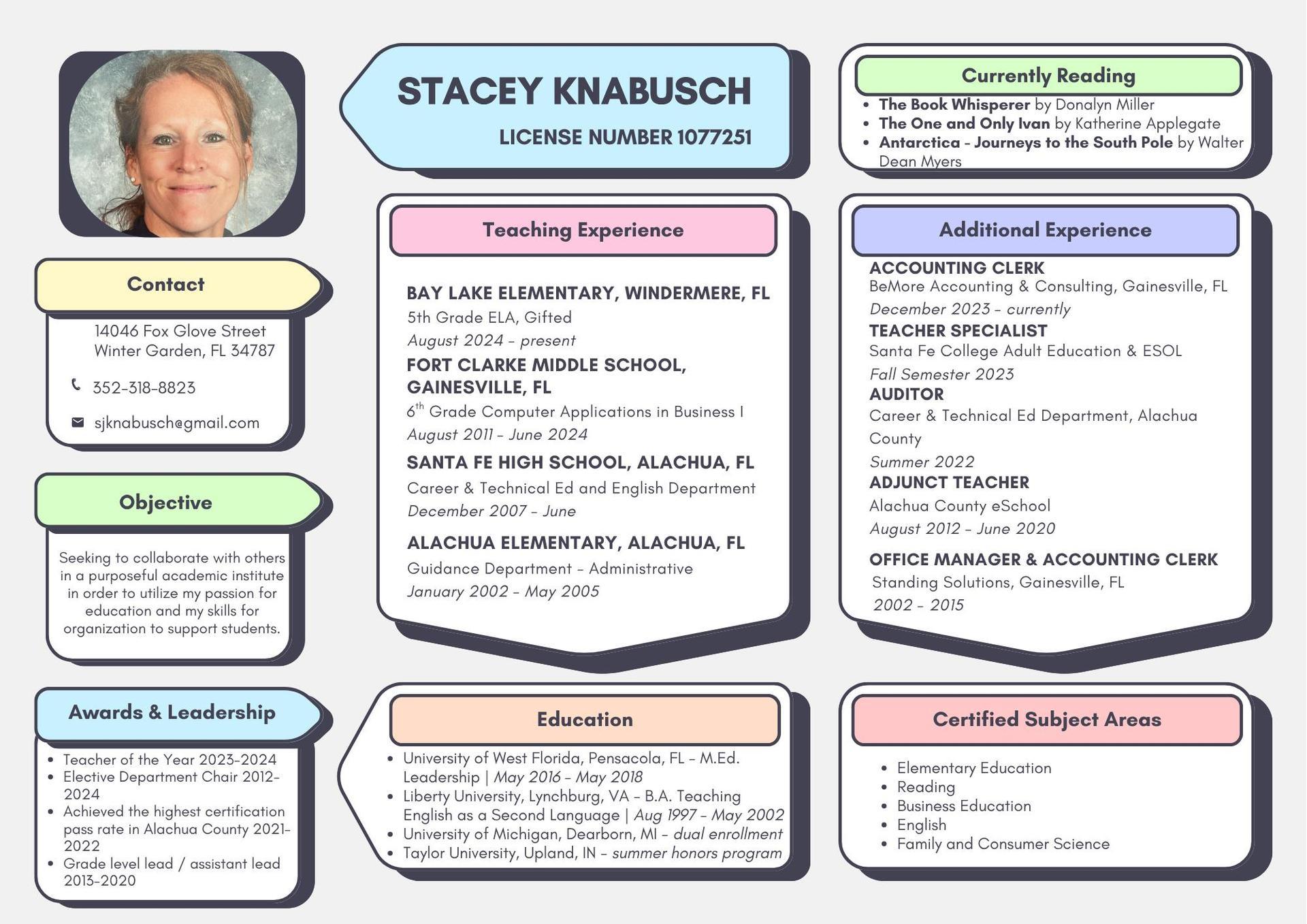 STACEY KNABUSCH