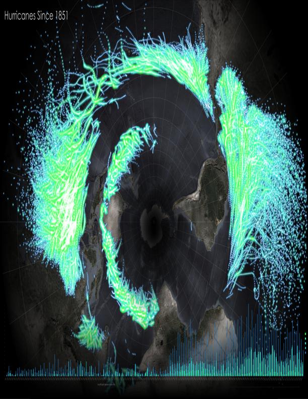 Featured Picture