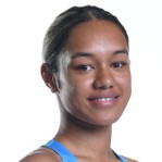 Dellwyn Fiso