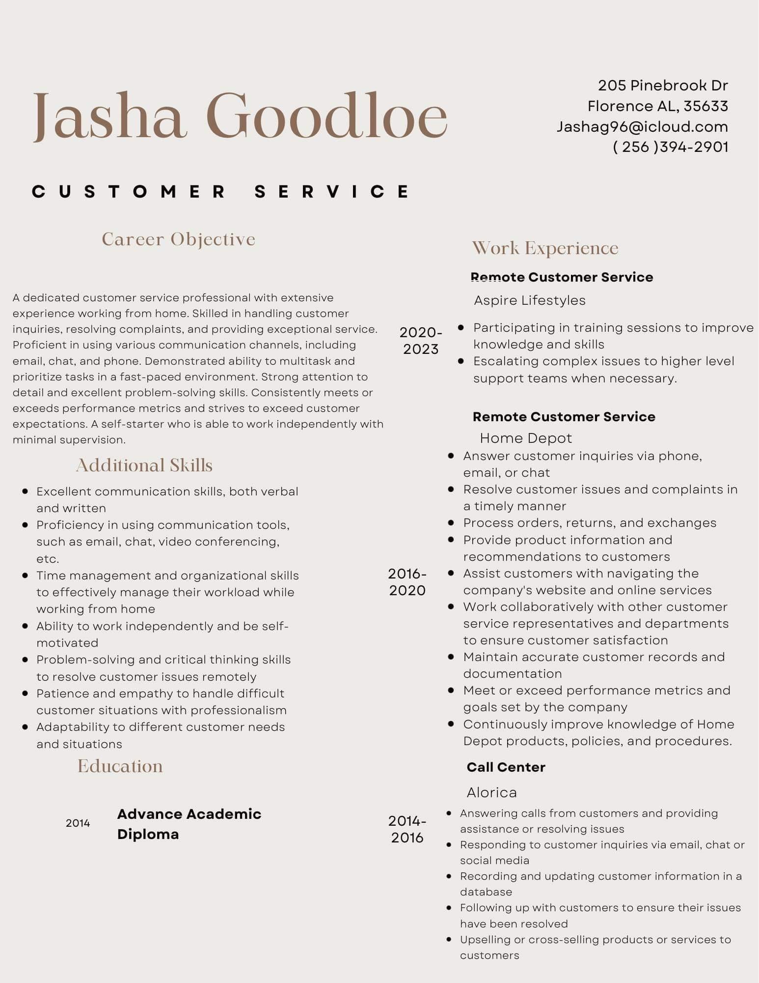 Jasha Goodloe